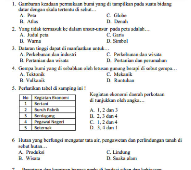 3 Fakta Mengejutkan Soal UAS IPS Kelas 4 Semester 2 dan Kunci Jawaban 2026