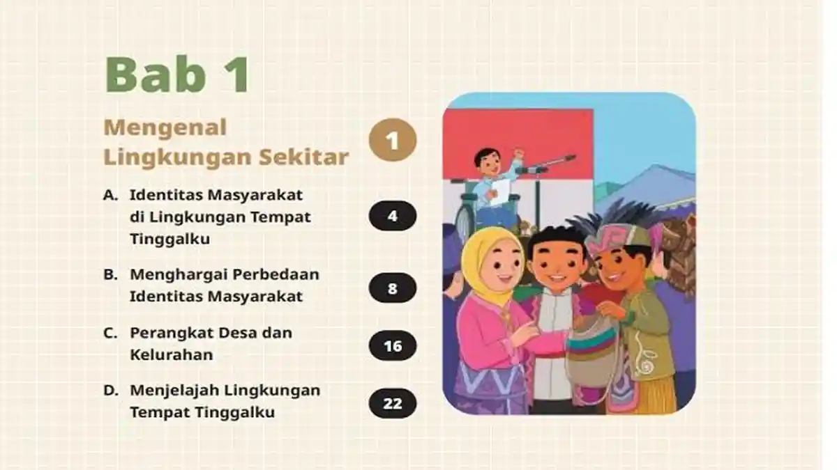 Soal PKN SD Kelas 4 Kunci Jawaban Soal Sumatif SAT SAS Pendidikan Soal PKN SD Kelas 4 Kunci Jawaban Soal Sumatif SAT SAS Pendidikan