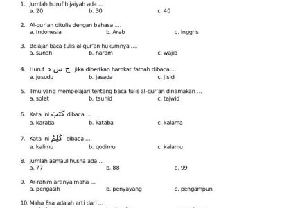 Wajib Tahu! 10 Latihan Soal UAS Akidah Akhlak Kelas 6 Semester 2 Tahun 2026 dan Kunci Jawaban