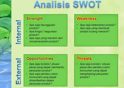 5 Contoh Skripsi Menggunakan Analisis SWOT dan Cara Buat Kesimpulannya