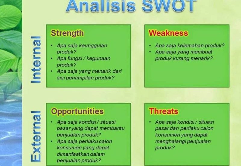 5 Contoh Skripsi Menggunakan Analisis SWOT dan Cara Buat Kesimpulannya