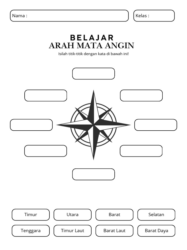 LKPD Arah Mata Angin Kelas 1 SD PDF LKPD Arah Mata Angin Kelas 1 SD PDF