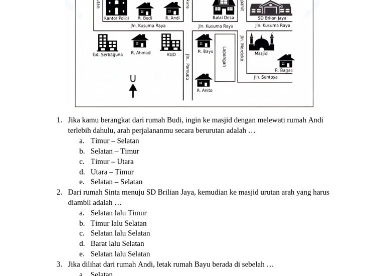 5 Contoh Soal Kelas 4 Materi Mata Angin yang Wajib Dikuasai Sebelum Ujian Semester 2026