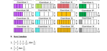 Contoh soal matematika sd kelas 4 doc stakmanokwari ac id