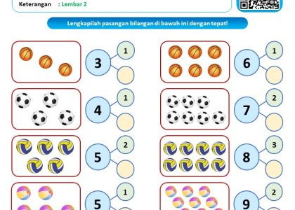7 Contoh Soal Bilangan Cacah Kelas 1 SD yang Bikin Si Kecil Makin Jago Berhitung di Tahun 2026