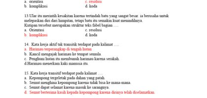 Soal Fabel untuk Kelas 2 SD PDF