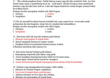 7 Soal Fabel Kelas 2 SD Kurikulum Merdeka Ternyata Banyak Siswa Salah Jawab
