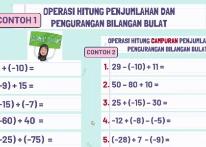 Akhirnya Terkuak 5 Contoh Soal Bilangan Bulat Kelas 6 Semester 1 Kurikulum 2013 yang Wajib Dikuasai