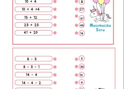 Akhirnya Terungkap Jumlah Soal PG untuk Anak Kelas 3.pdf yang Wajib Tahu Orang Tua di Tahun 2026