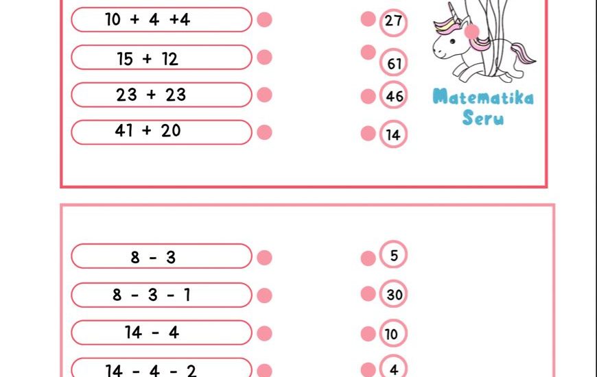 Akhirnya Terungkap Jumlah Soal PG untuk Anak Kelas 3.pdf yang Wajib Tahu Orang Tua di Tahun 2026