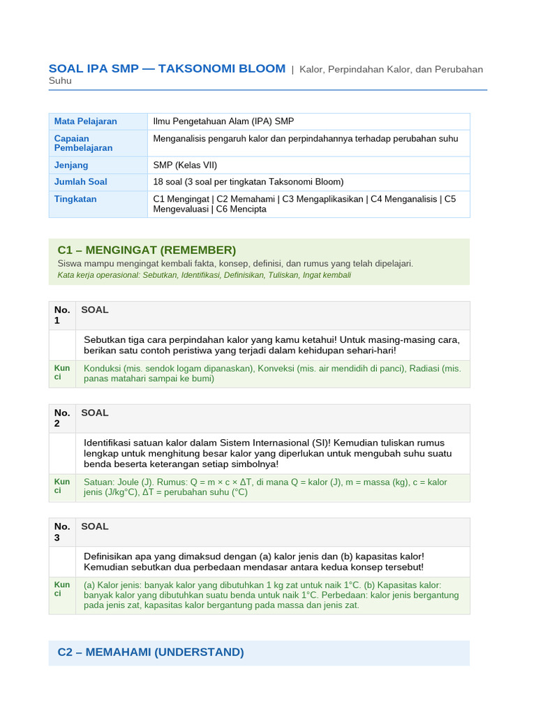 Soal Taksonomi Bloom Kalor IPA SMP PDF