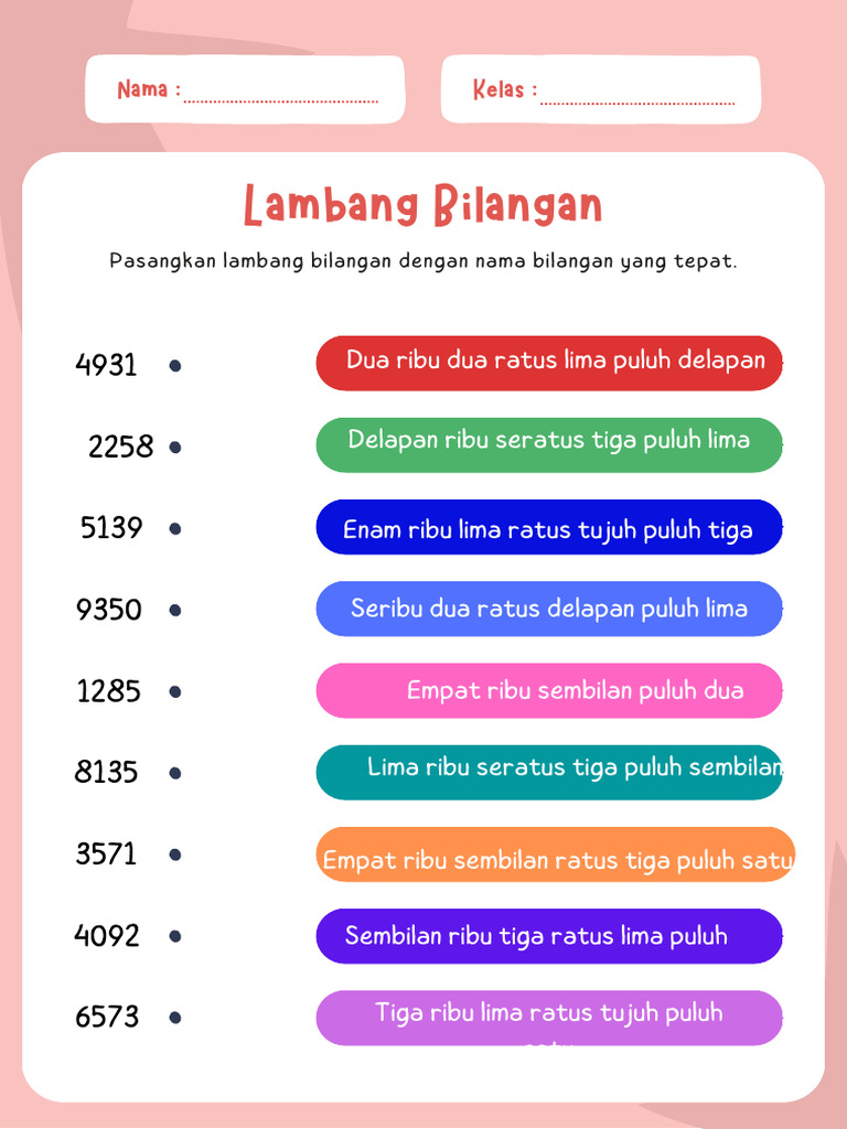 Kurikulum Merdeka Matematika Kelas 5 Membaca Dan Menulis Bilangan Kurikulum Merdeka Matematika Kelas 5 Membaca Dan Menulis Bilangan