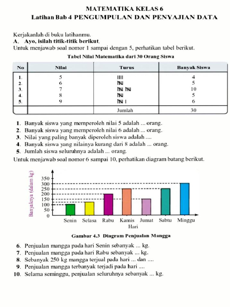 5 Contoh Soal Kelas 4 Membuat Diagram yang Ternyata Sering Muncul di Ujian 2026