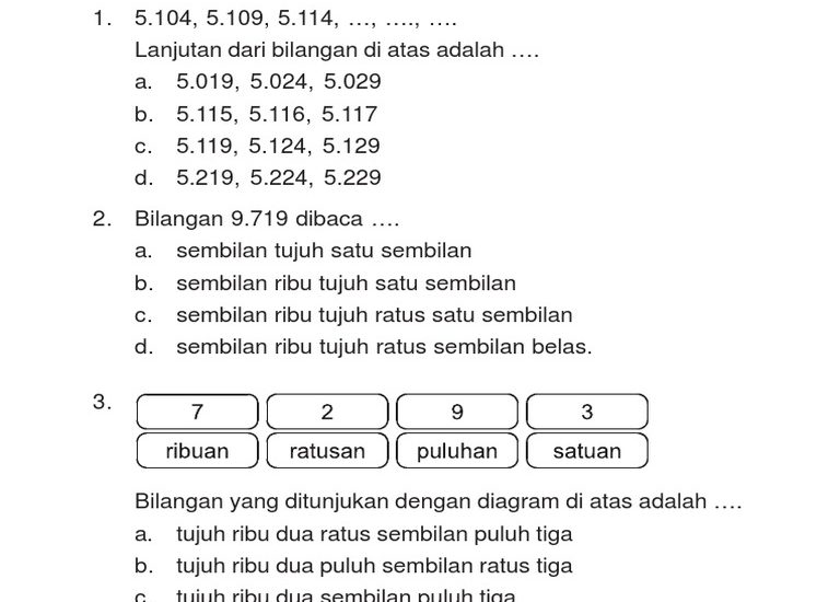 Akhirnya Terjawab: Jumlah Soal UKK SD Kelas 3 yang Wajib Diketahui Sebelum Ujian Kenaikan Kelas