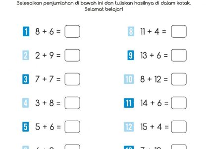 Akhirnya Terungkap Jumlah Soal PG untuk Anak Kelas 3 yang Sesuai Peraturan Akademik Terbaru