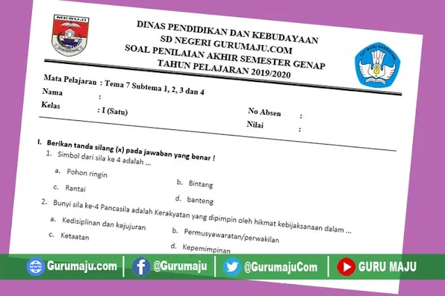 Ini Dia Kumpulan Contoh Soal UAS Kelas 1 K13 Tema 7 yang Sering Muncul, Wajib Dipelajari Sebelum Ujian!