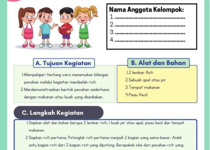 Juragan Les Wajib Tahu: Rahasia Download Soal Kelas 2 Tema 1 Subtema 3 Siap Cetak untuk LKS