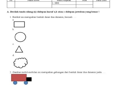 Ternyata Ini Jumlah Soal Mapel SBK untuk Kelas 3 yang Wajib Diketahui Guru dan Orang Tua di 2026